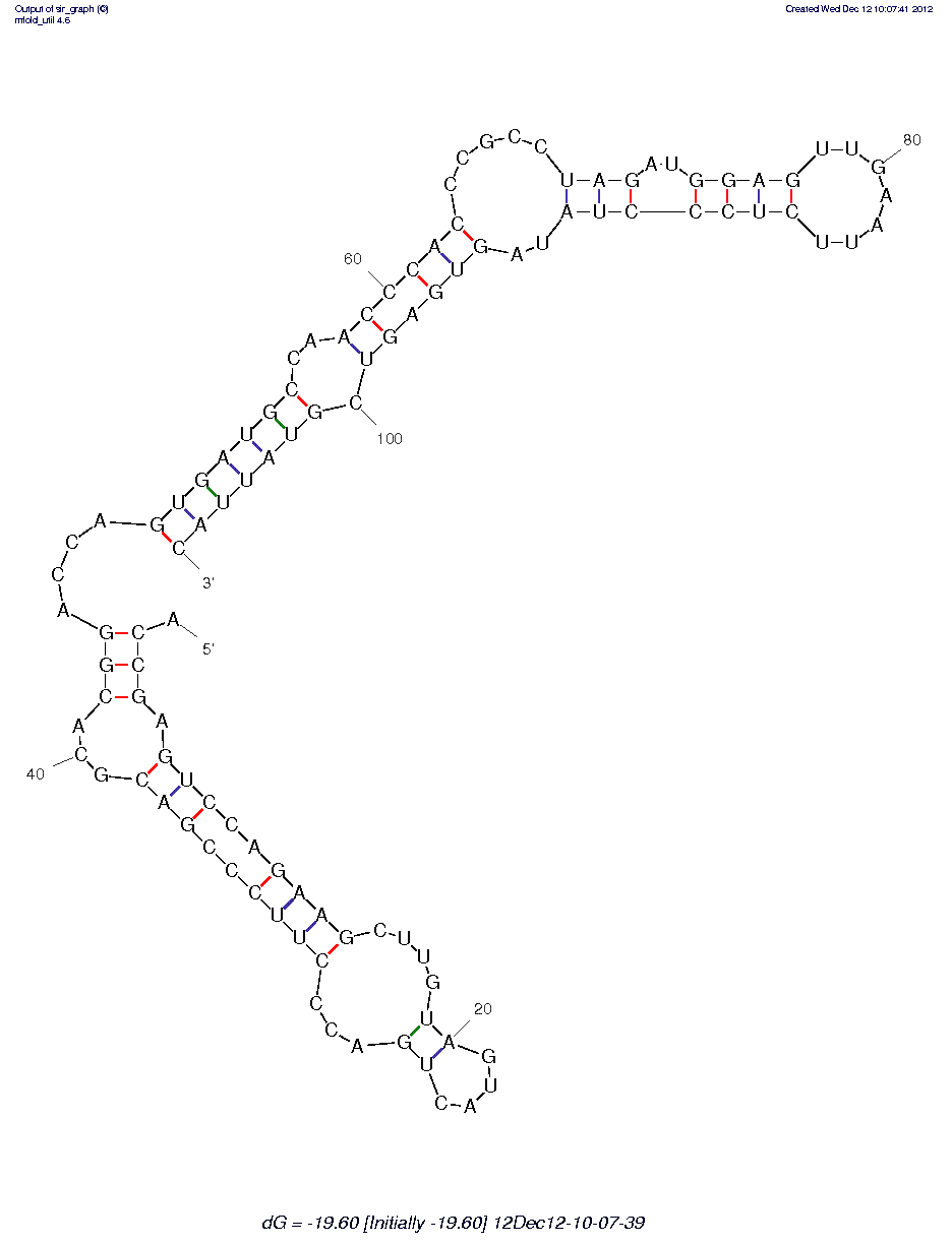 Trypanosoma cruzi-Fibronectin Parasite Receptor (F4)