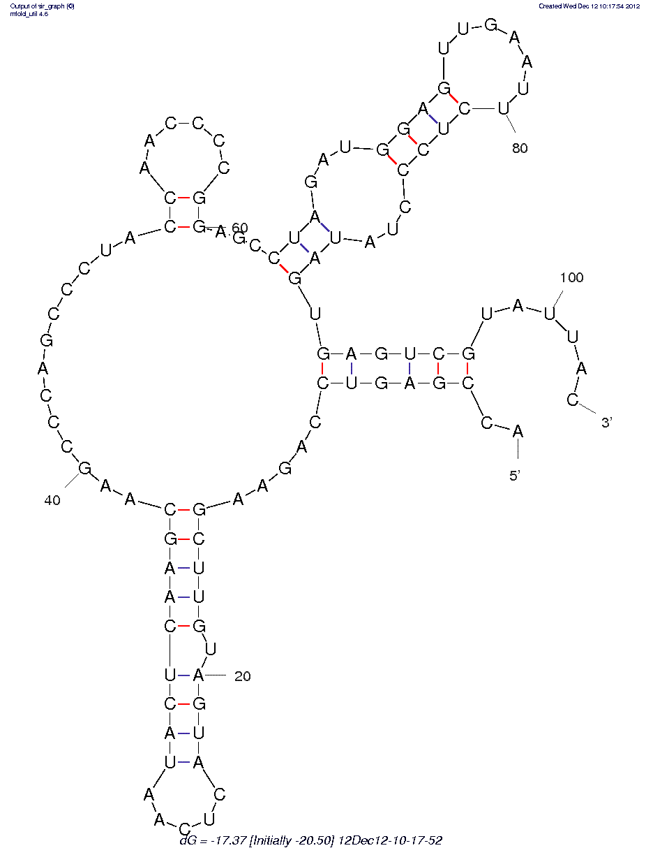 Trypanosoma cruzi-Thrombospondin Parasite Receptor (T6)