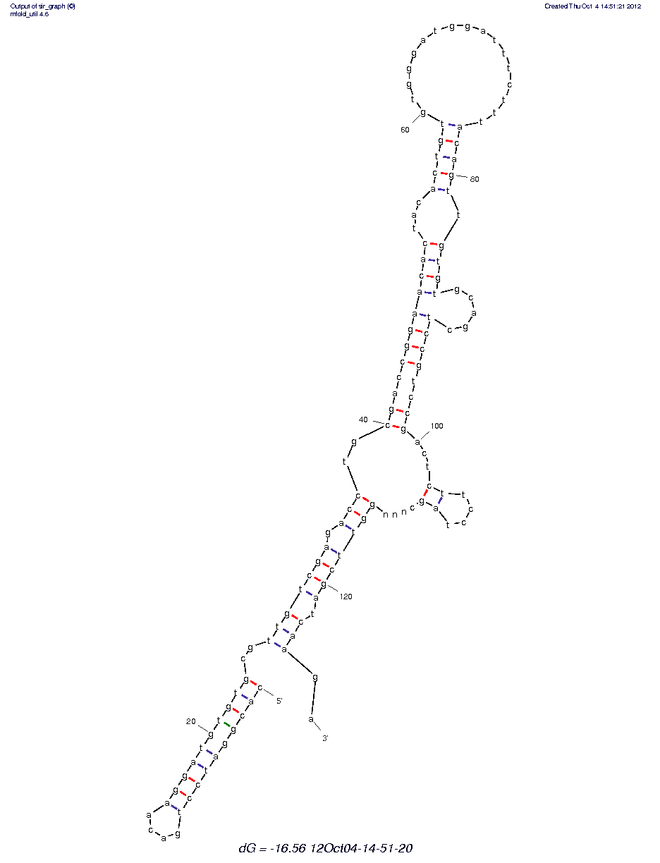 Crude Extracellular Mixture of E. coli - cis