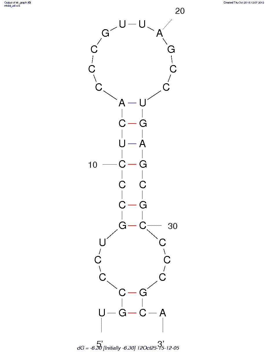 Human Matrix Metalloprotease 9 (hMMP-9) (F3Bomf)