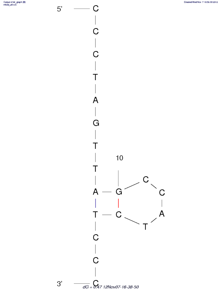 » Apta-Index™ (Aptamer Database)