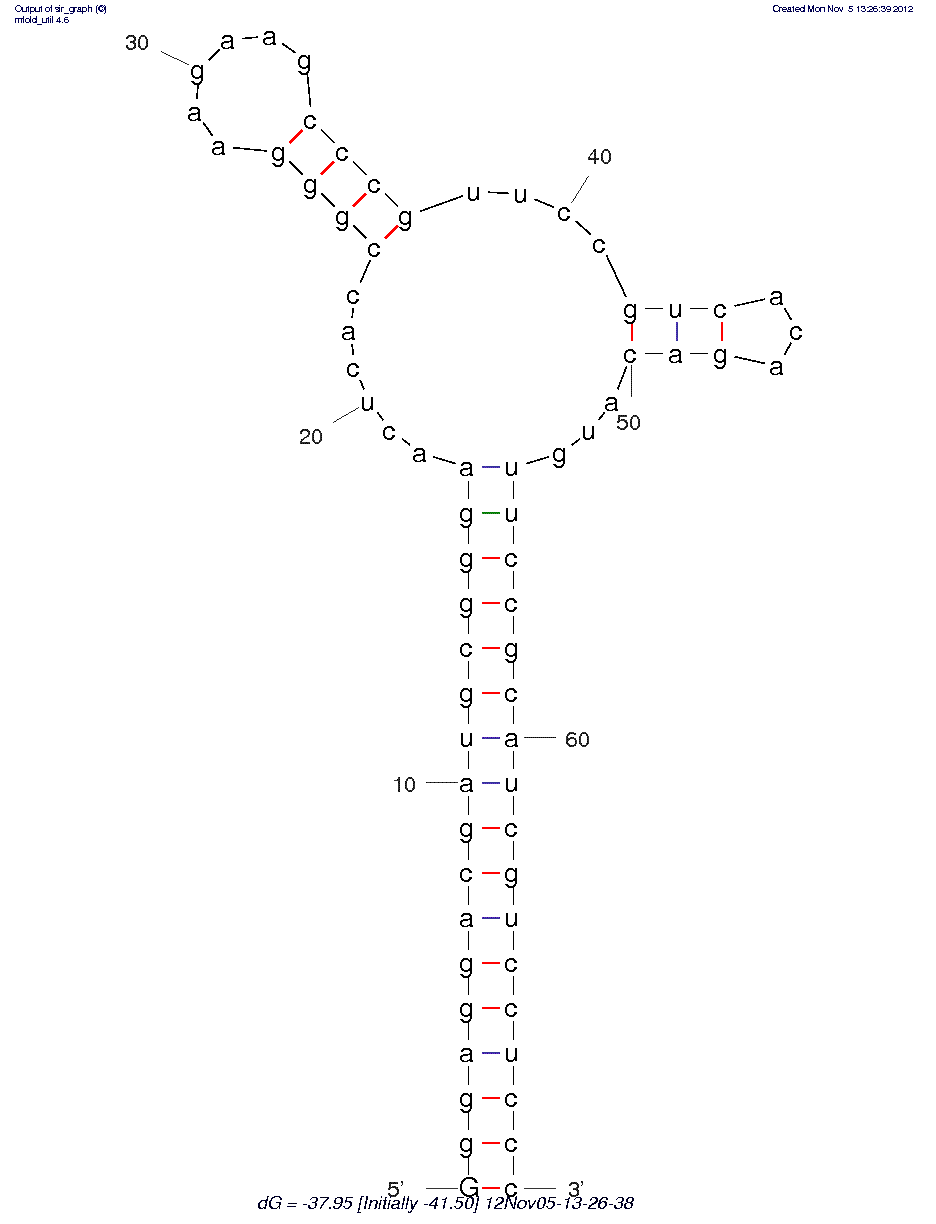 MCP-1 (ADR7) MCP-1 (ADR7)