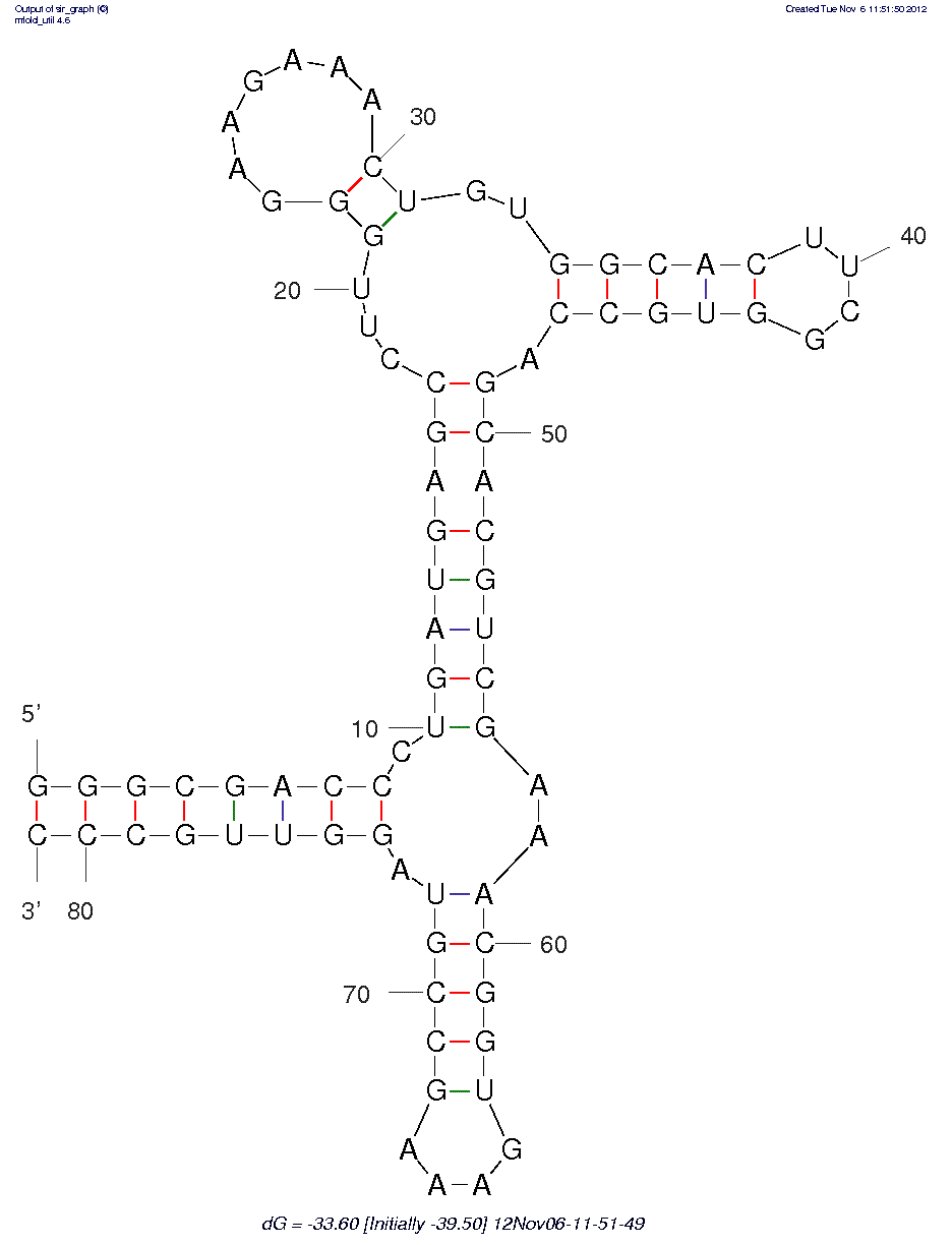 ATP-induced molecular switch