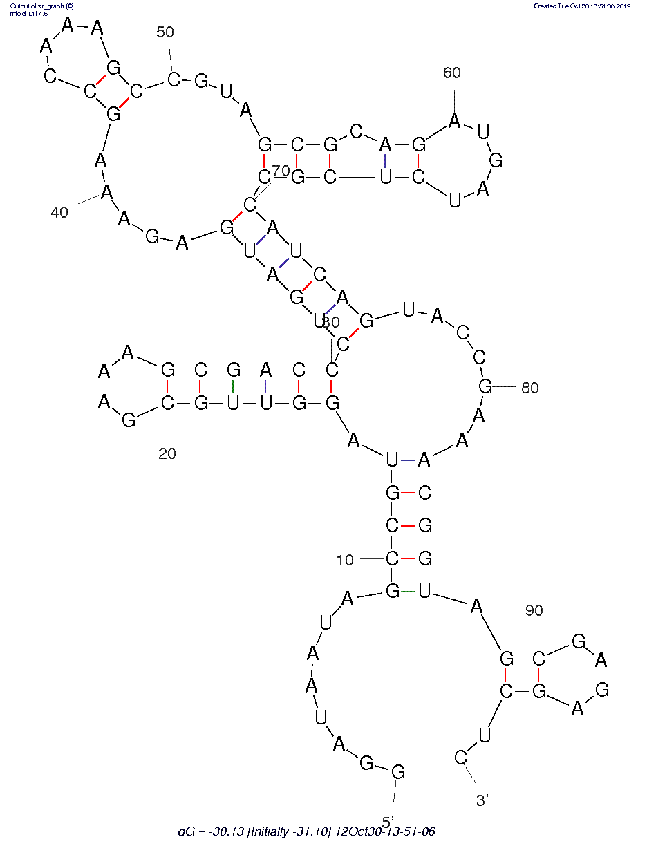 Ni2+ (AR1)