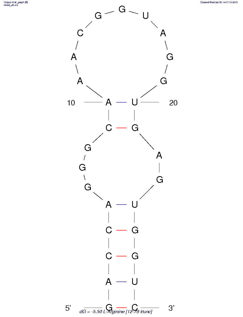 L-arginine (12-79)