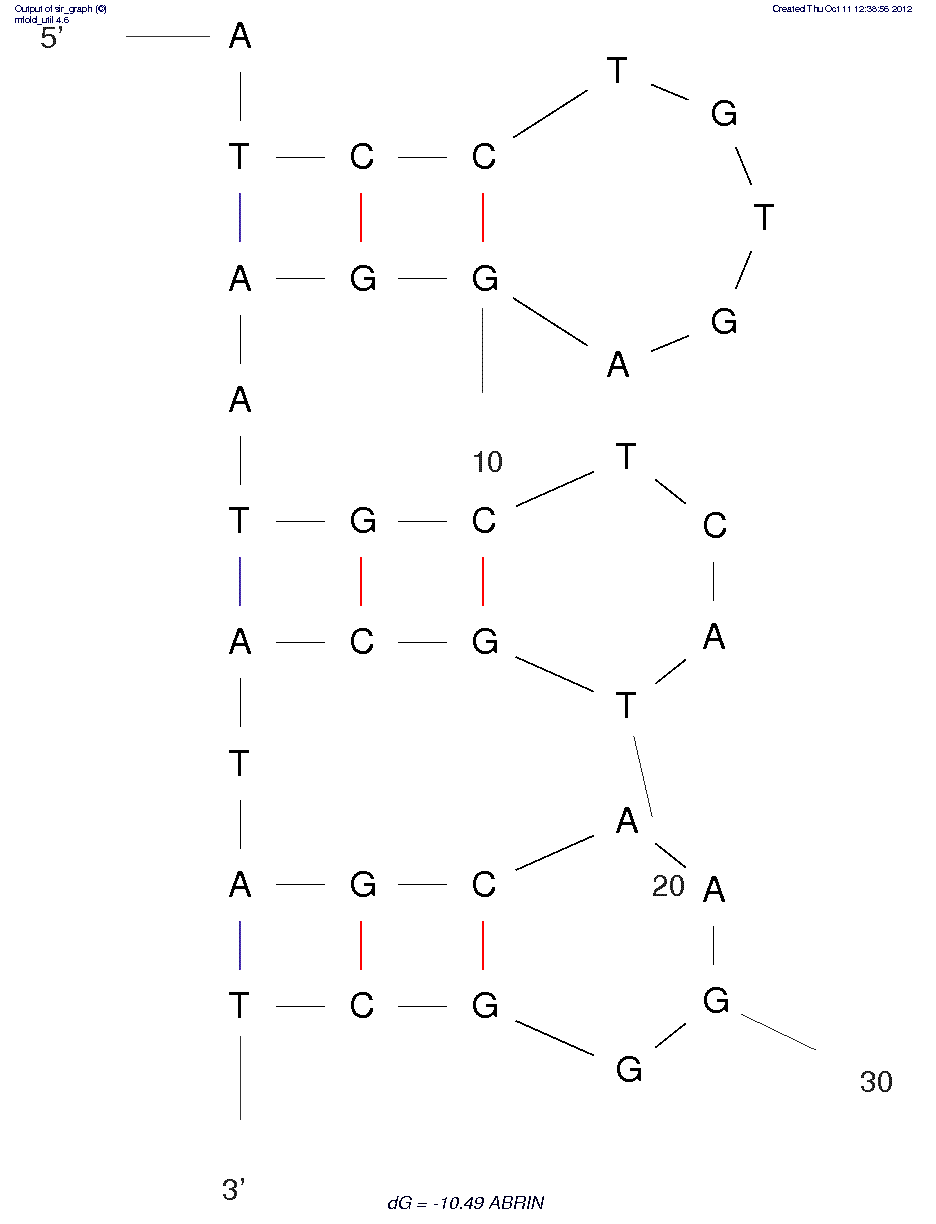 Abrin Toxin (TA6)