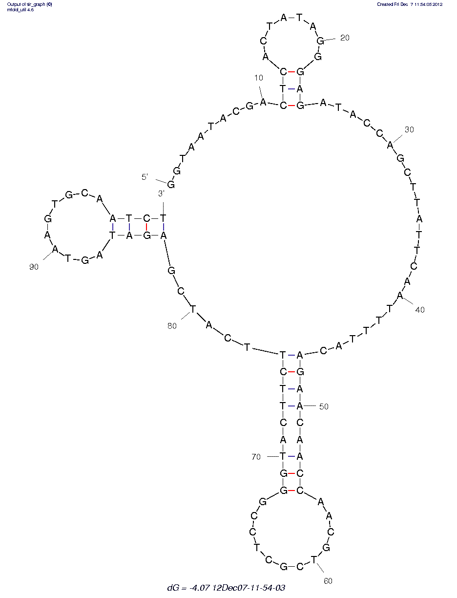 Arsenic(III) (Ars-3)