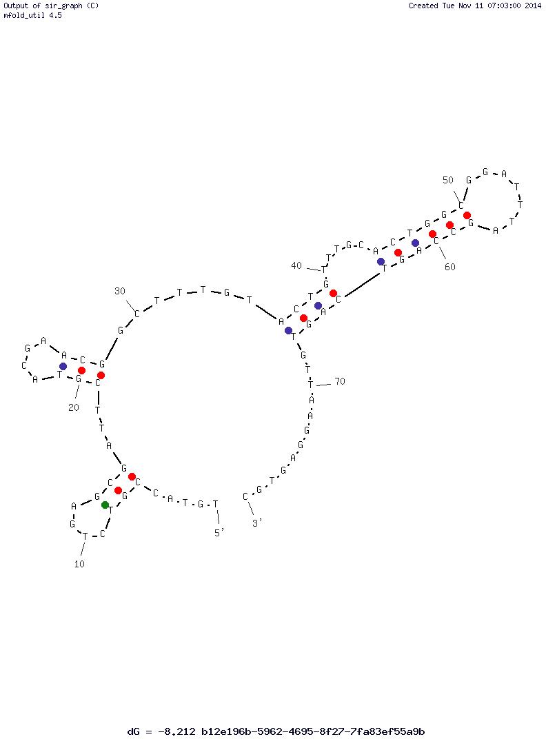 Atrazine R12.23