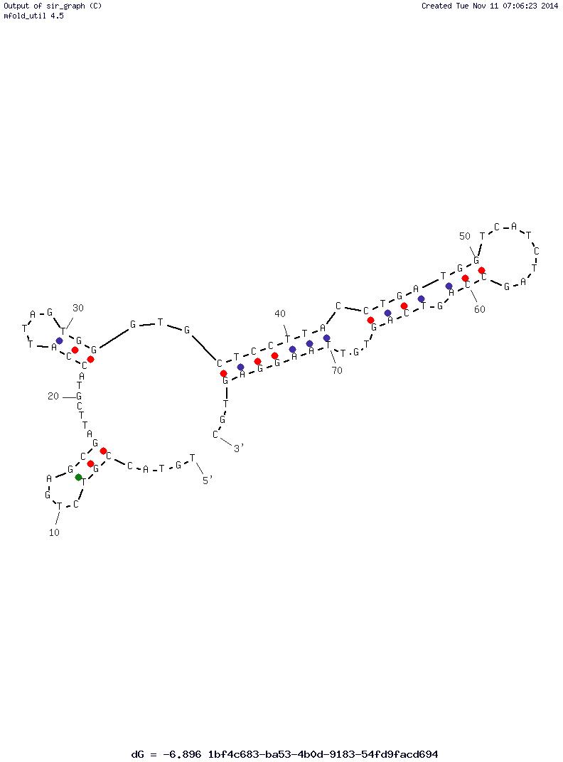 Atrazine R12.28