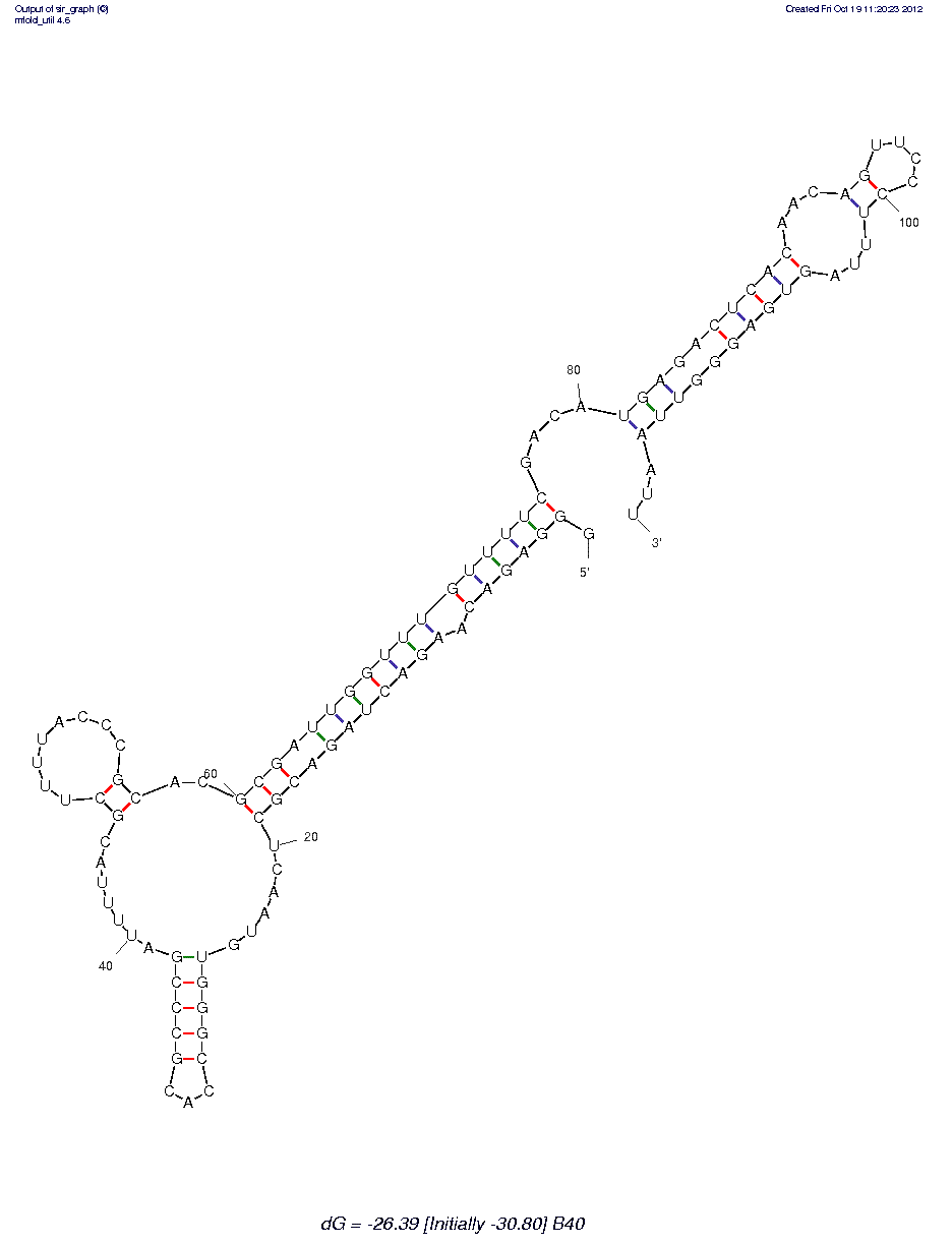 HIV-1 R5 SU Glycoprotein gp120 (B40)