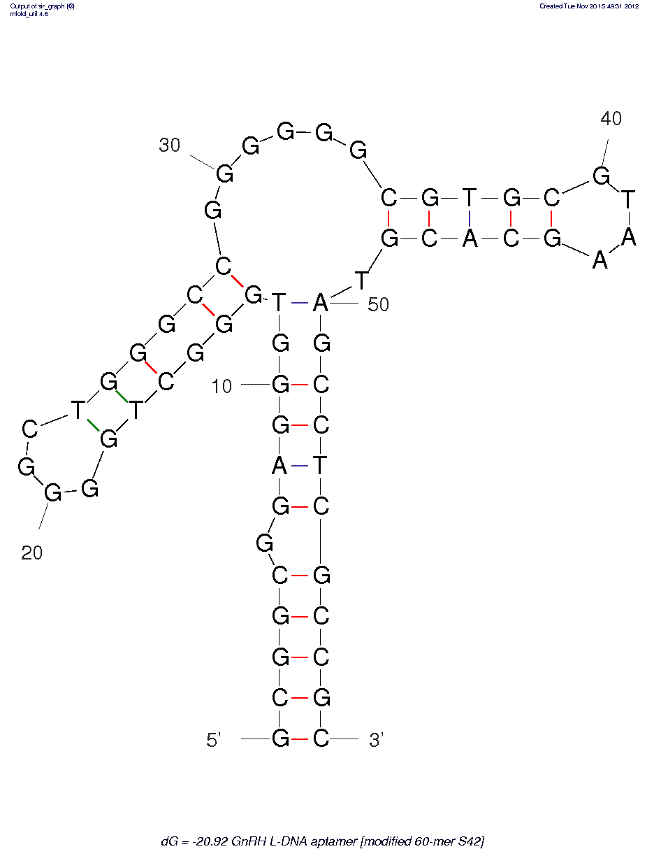 Gonadotropin-releasing hormone 1 (60-mer S42)