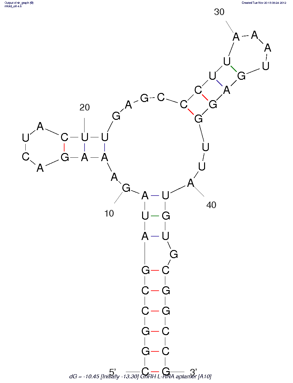 Gonadotropin-releasing hormone 1 (A10)