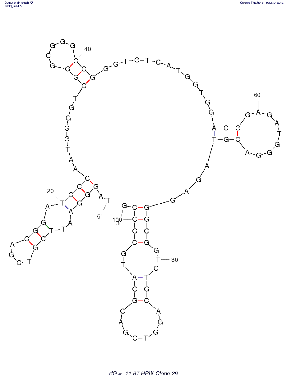 Hematoporphyrin IX