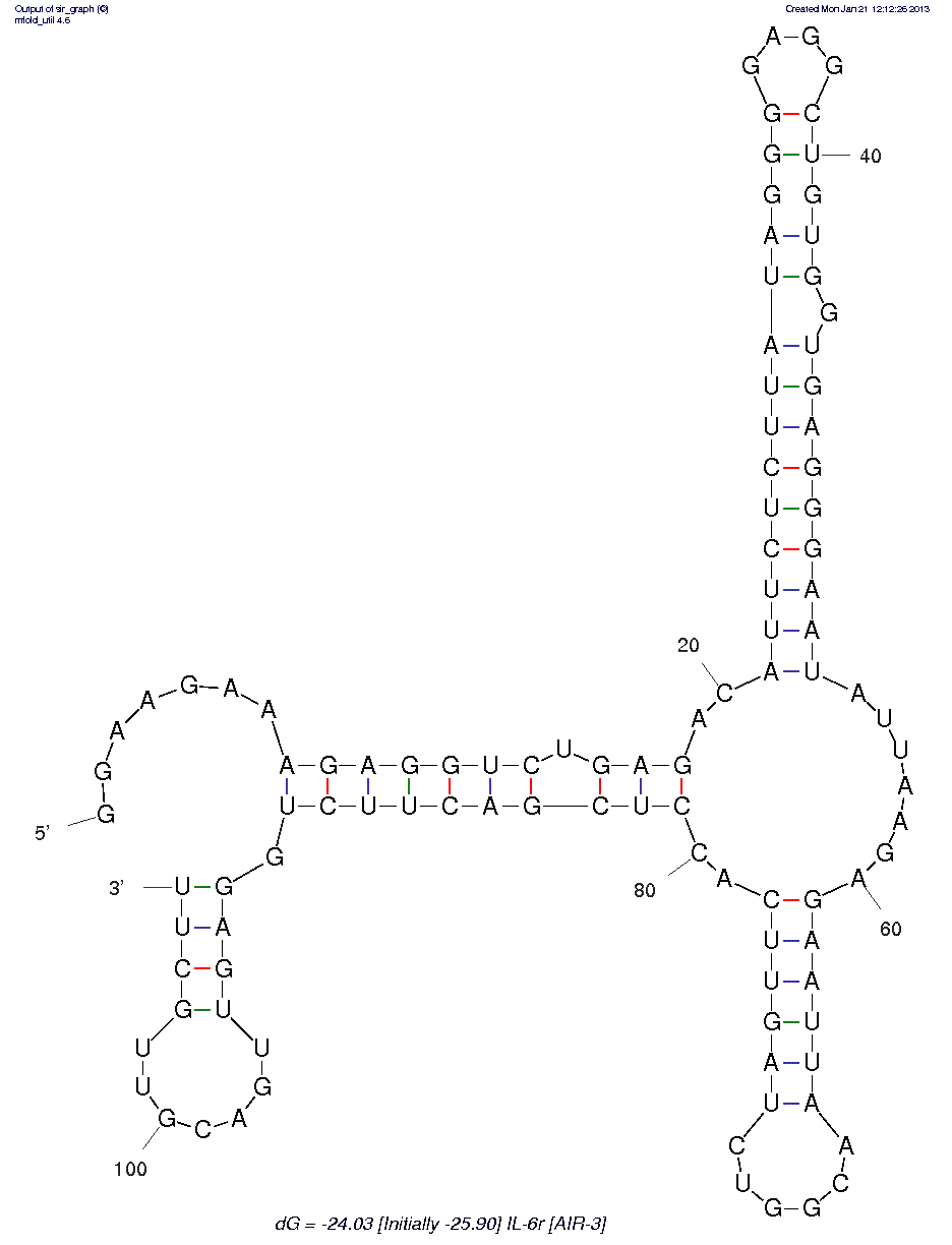 Interleukin-6 receptor (AIR-3)