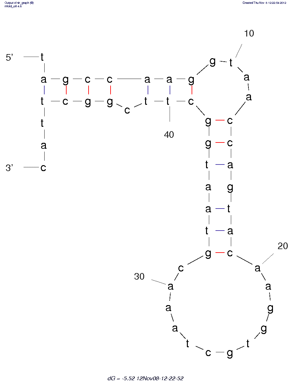 L-Selectin (LD201t1)
