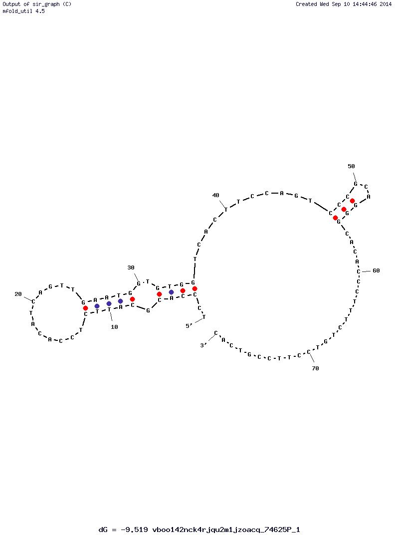 Aptamer ID 3