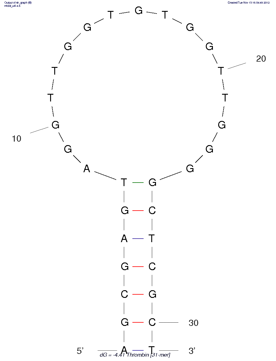 Thrombin (31mer) (D2-5)