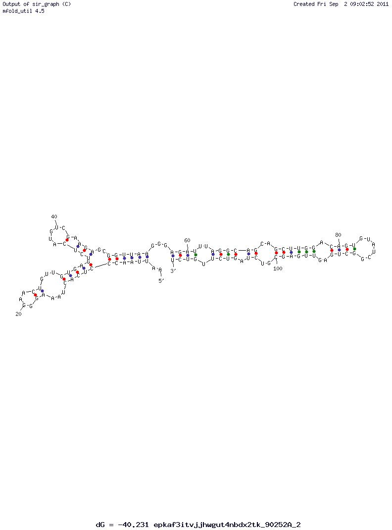 HIV-1 R5 Glycoprotein gp120 (B4)