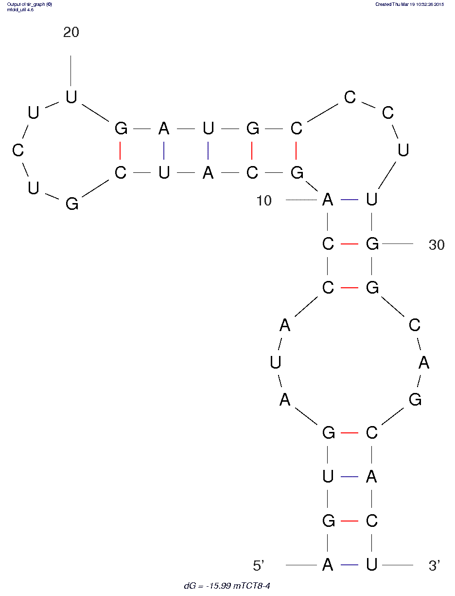 Theophylline (mTCT8-4)