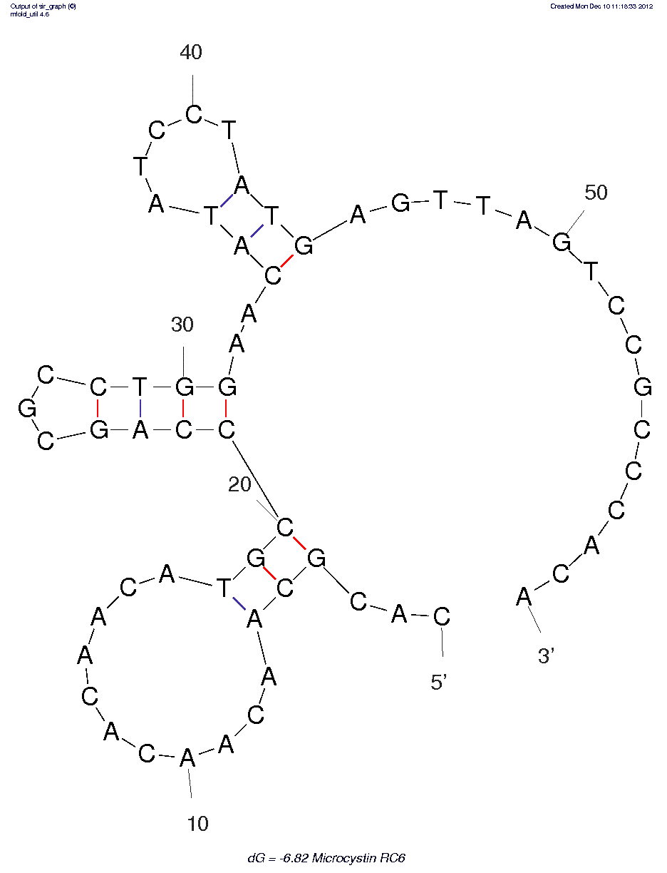 Microcystin (RC6)