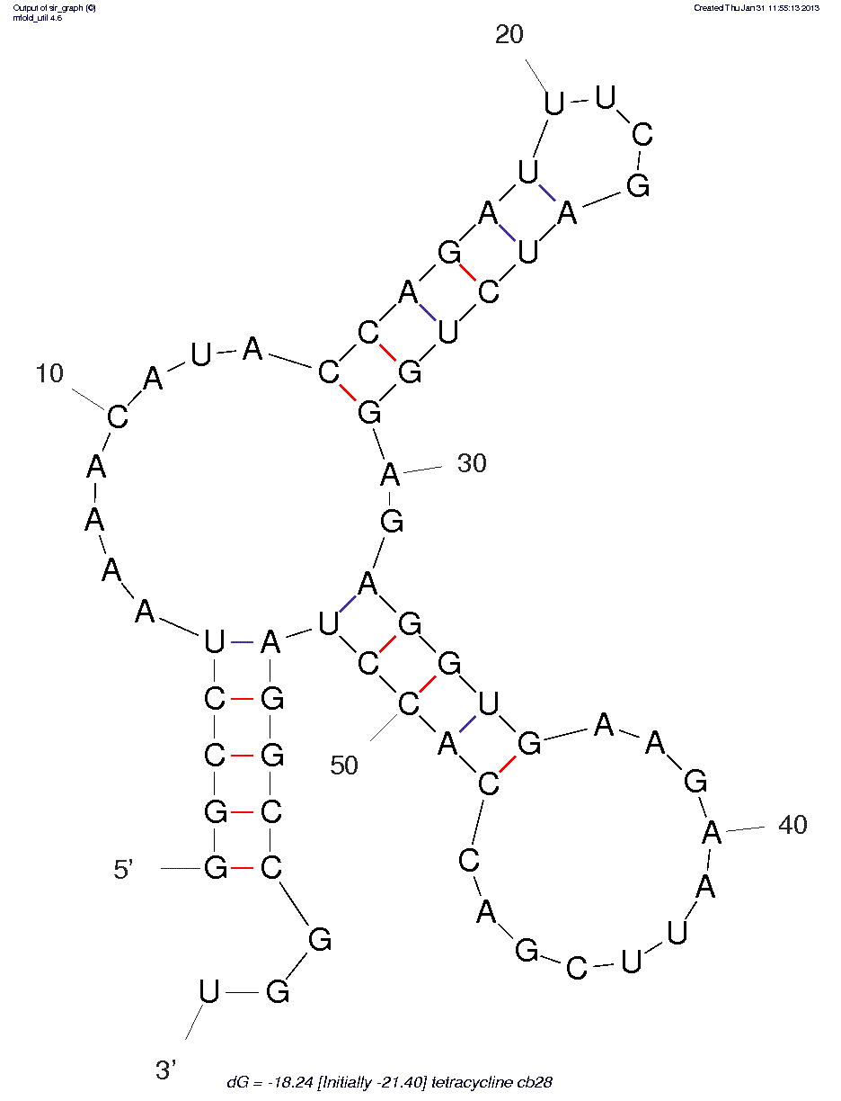Tetracycline (cb28 minimer)