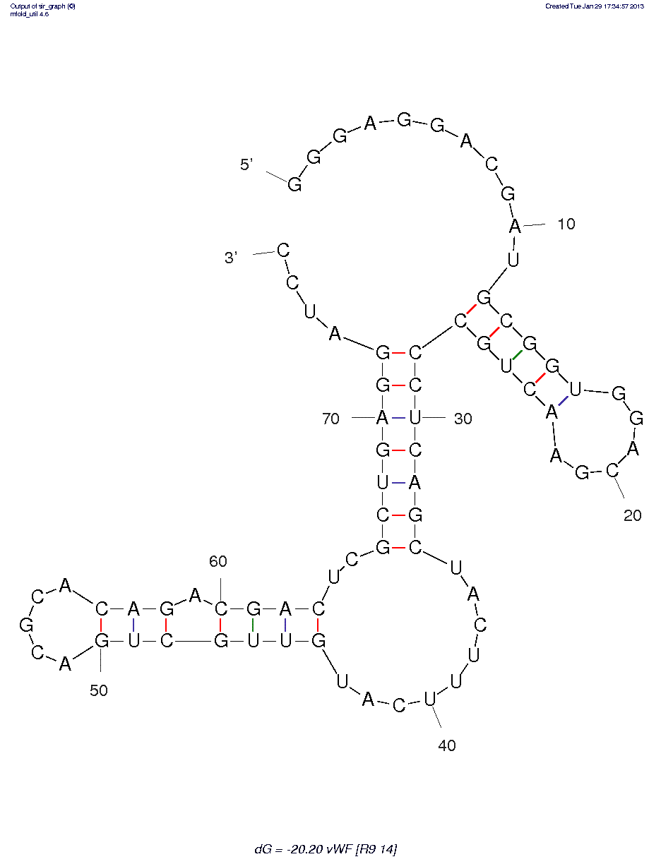 von Willebrand Factor (VWF R9.14)