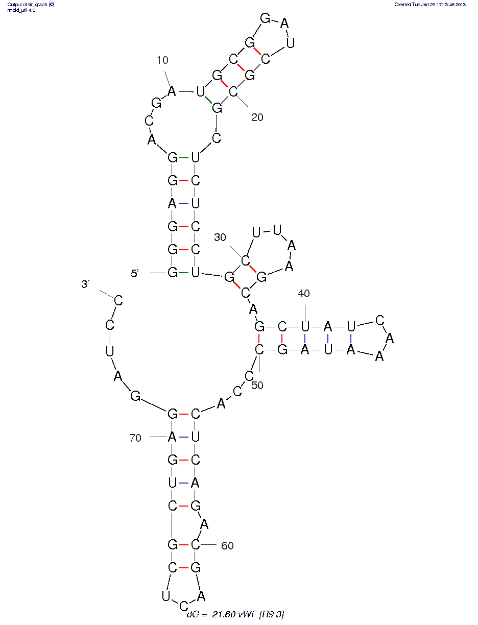 von Willebrand Factor (VWF R9.3)